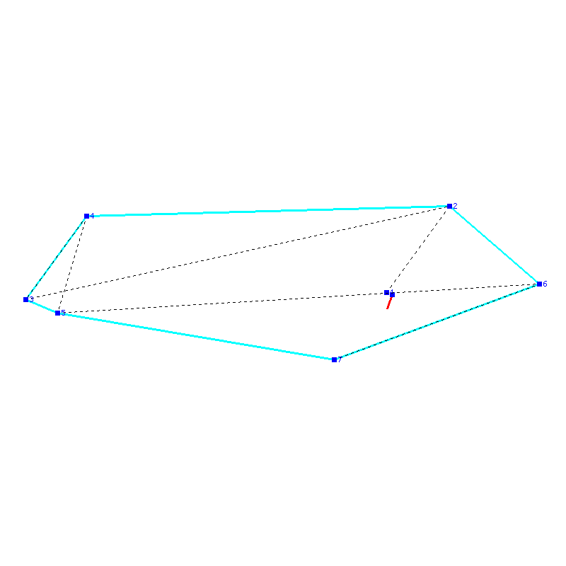 Flugauswertung